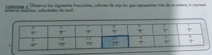 coNSIGNA 5 Observa las siguientes fracciones, colorea de rojo las que representan más de un entero; si represen 
enteros exactos, coloréalas de azul.