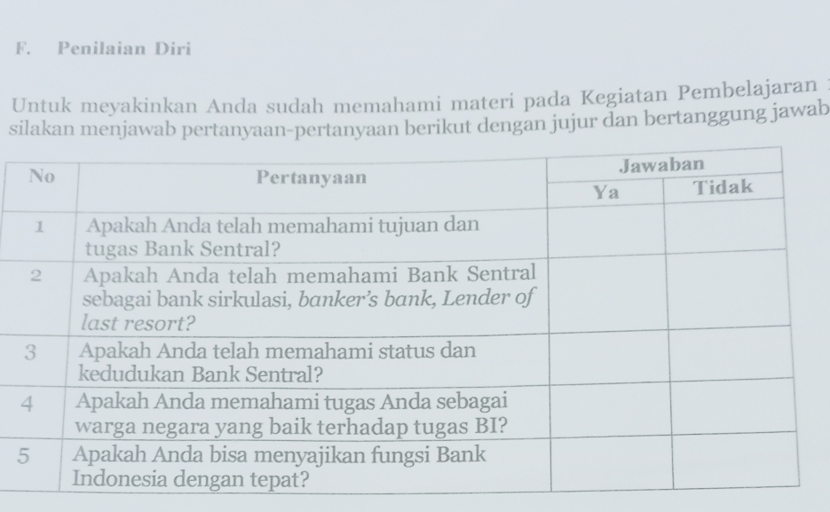 Penilaian Diri
Untuk meyakinkan Anda sudah memahami materi pada Kegiatan Pembelajaran 
silakan menjawab pertanyaan-pertanyaan berikut dengan jujur dan bertanggung jawab