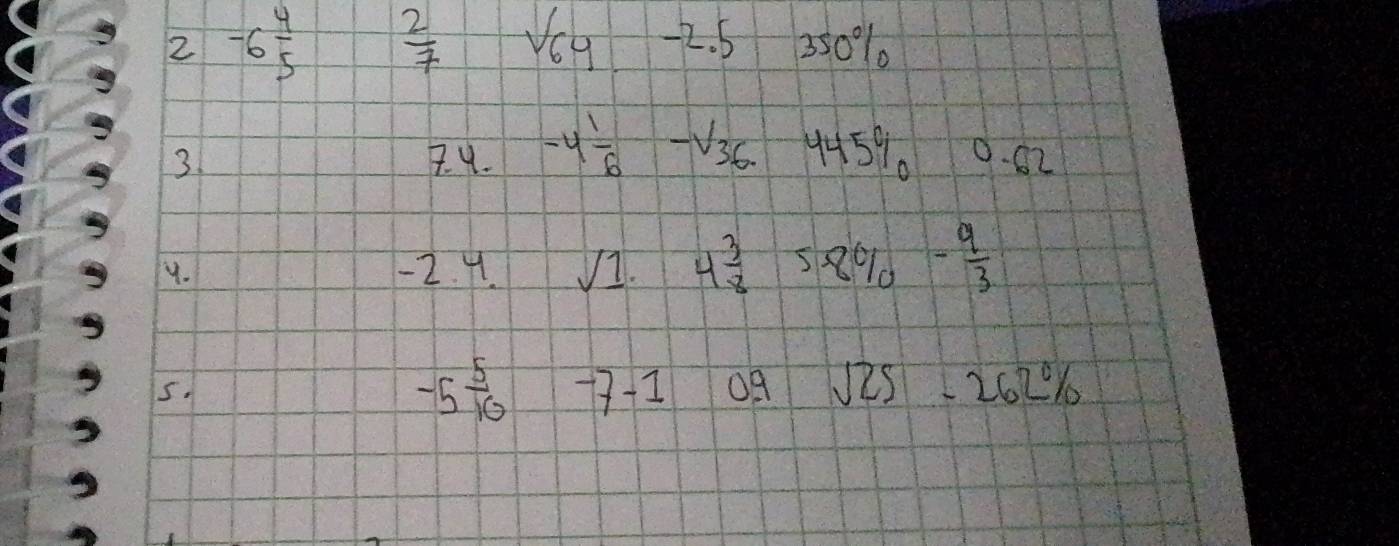 2 -6 4/5   2/7  -2. 5 350%. 
3 7 9. -4 1/6  -sqrt(36) 445% 0. 02
9. -2. 41. VI. 4 3/8  589 - 9/3 
5.
-5 5/10  -7-1 0q sqrt(25)-262%