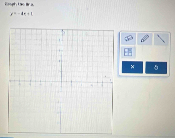 Graph the line.
y=-4x+1
×