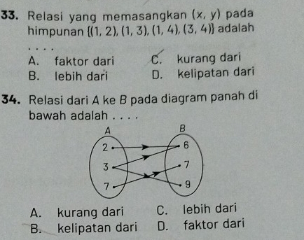 Relasi yang memasangkan (x,y) pada
himpunan  (1,2),(1,3),(1,4),(3,4) adalah
A. faktor dari C. kurang dari
B. lebih dari D. kelipatan dari
34. Relasi dari A ke B pada diagram panah di
bawah adalah . . . .
A. kurang dari C. lebih dari
B. kelipatan dari D. faktor dari