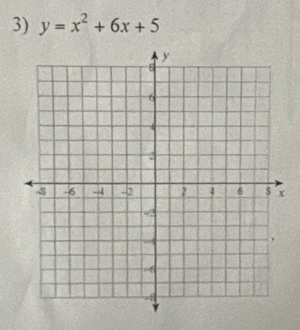 y=x^2+6x+5