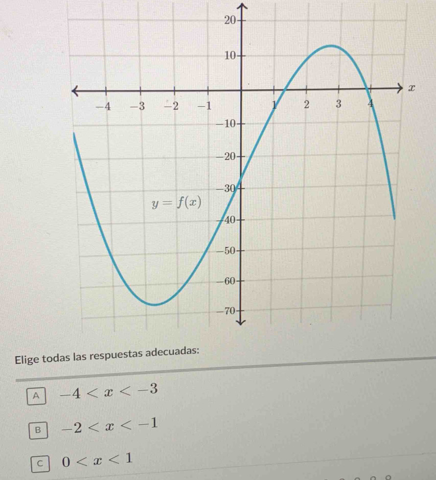 Elige to
A -4
B -2
C 0