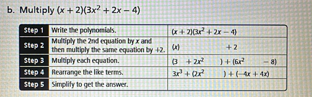 Multiply (x+2)(3x^2+2x-4)