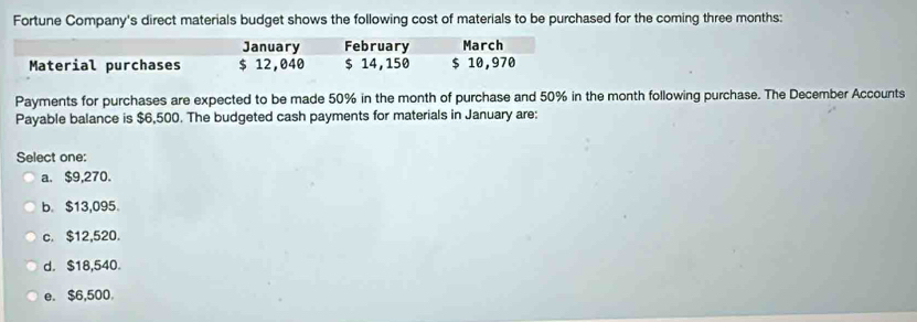 Fortune Company's direct materials budget shows the following cost of materials to be purchased for the coming three months :
January February March
Material purchases $ 12,040 $ 14,150 $ 10,970
Payments for purchases are expected to be made 50% in the month of purchase and 50% in the month following purchase. The December Accounts
Payable balance is $6,500. The budgeted cash payments for materials in January are:
Select one:
a. $9,270.
b. $13,095.
c. $12,520.
d. $18,540.
e. $6,500