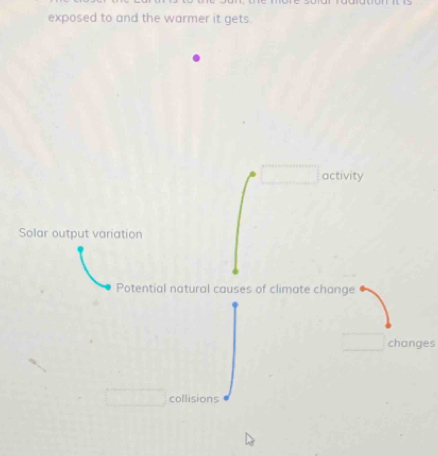 exposed to and the warmer it gets.
activity
Solar output variation
Potential natural causes of climate change
changes
collisions