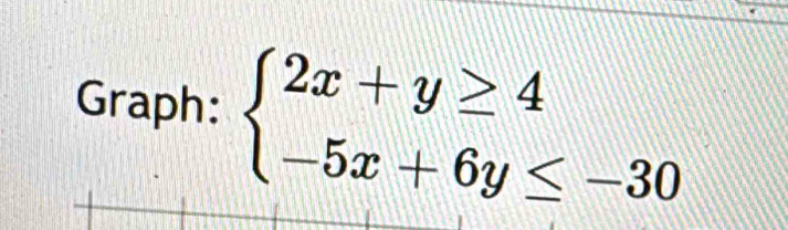 Graph: beginarrayl 2x+y≥ 4 -5x+6y≤ -30endarray.