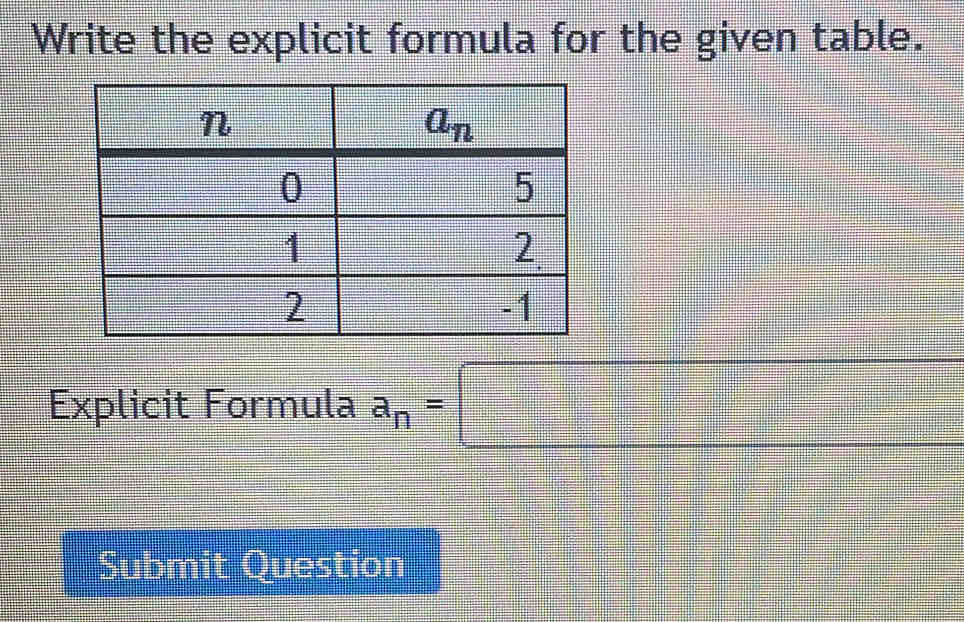 Write the explicit formula for the given table.
Explicit Formula a_n=□
Submit Question