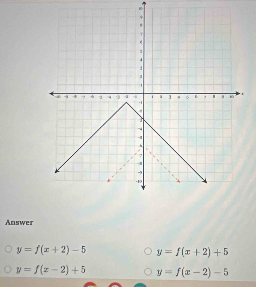 Answer
y=f(x+2)-5
y=f(x+2)+5
y=f(x-2)+5
y=f(x-2)-5