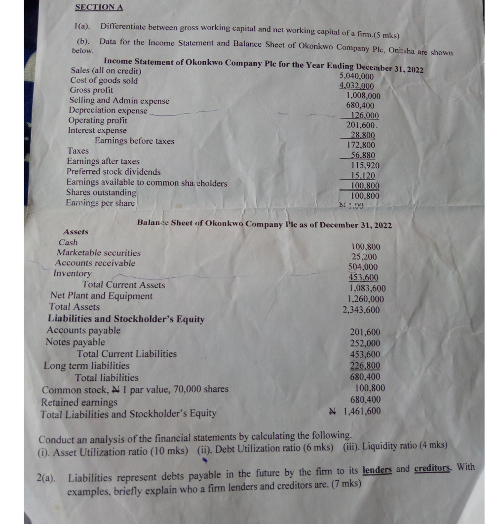 1(a). Differentiate between gross working capital and net working capital of a firm.(5 mks) 
(b). Data for the Income Statement and Balance Sheet of Okonkwo Company Plc, Onitsha are shown 
below. 
Income Statement of Okonkwo Company Plc for the Year Ending December 31, 2022 
Sales (all on credit) 5,040,000
Cost of goods sold 4,032,000
Gross profit 1,008,000
Selling and Admin expense 680,400
Depreciation expense _ 126,000
Operating profit 201,600. 
Interest expense 28,800
Earnings before taxes 172,800
Taxes 56,880
Earnings after taxes 115,920
Preferred stock dividends 15,120
Earnings available to common shareholders 100,800
Shares outstanding 100,800
Earnings per share N 1.00
Balance Sheet of Okonkwo Company P'lc as of December 31, 2022 
Assets 
Cash 100,800
Marketable securities 25,200
Accounts receivable 504,000
Inventory 453,600
Total Current Assets 1,083,600
Net Plant and Equipment 1,260,000
Total Assets 2,343,600
Liabilities and Stockholder’s Equity 
Accounts payable 201,600
Notes payable 252,000
Total Current Liabilities 453,600
Long term liabilities 226,800
Total liabilities 680.400
Common stock, N 1 par value, 70,000 shares 100,800
Retained earnings 680,400
N 
Total Liabilities and Stockholder’s Equity 1,461,600
Conduct an analysis of the financial statements by calculating the following. 
(i). Asset Utilization ratio (10 mks) (ii). Debt Utilization ratio (6 mks) (iii). Liquidity ratio (4 mks) 
2(a). Liabilities represent debts payable in the future by the firm to its lenders and creditors. With 
examples, briefly explain who a firm lenders and creditors are. (7 mks)