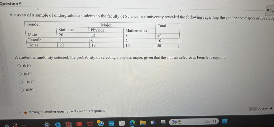 0.5 p
A survey of a sample of undergraduate students in the faculty of Science in a university revealed the following regarding the gender and majors of the stude
A student is randomly selected, the probability of selecting a physics major, given that the student selected is Female is equal to
6/10
8/40
10/40
6/50
Moving to another question will save this response. Question 9