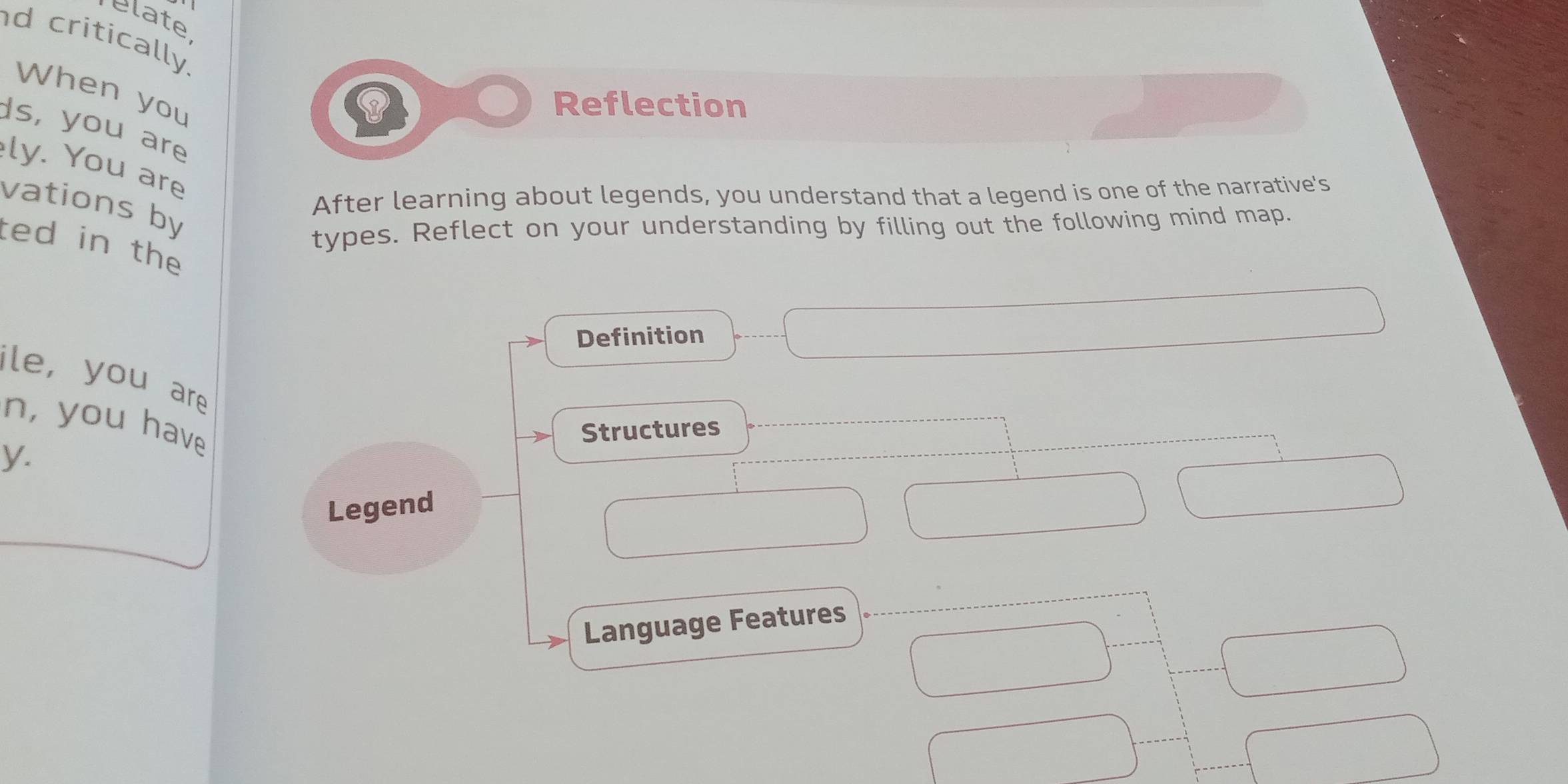 elate 
d critically 
When you 
Reflection 
s, you are 
ly. You are 
vations by 
After learning about legends, you understand that a legend is one of the narrative's 
types. Reflect on your understanding by filling out the following mind map. 
ted in the 
Definition 
ile, you ar 
n, you have 
Structures 
y. 
Legend 
Language Features