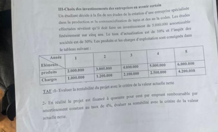 III-Choix des investissements des entreprises en avenir certain 
Un étudiant décide à la fin de ses études de la création d'une entreprise spécialisée 
dans la production et la commercialisation de lapin et des au la codes. Les études 
effectuées révèlent qu'il doit faire un investissement de 5,000.000 amortissable 
linéairement sur cinq ans. Le taux d'actualisation est de 10% et l'impôt des 
sociétés est de 30%. Les produits et les charges d'exploitation sont consignés dans 
TAF :1- Evaluer la rentabilité du projet avec le 
2- En réalité le projet est financé à quarante pour cent par emprunt remboursable par 
amortissement constant au taux de 4%, évaluer sa rentabilité avec le critère de la valeur 
actuelle nette.