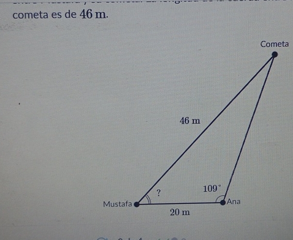 cometa es de 46 m.