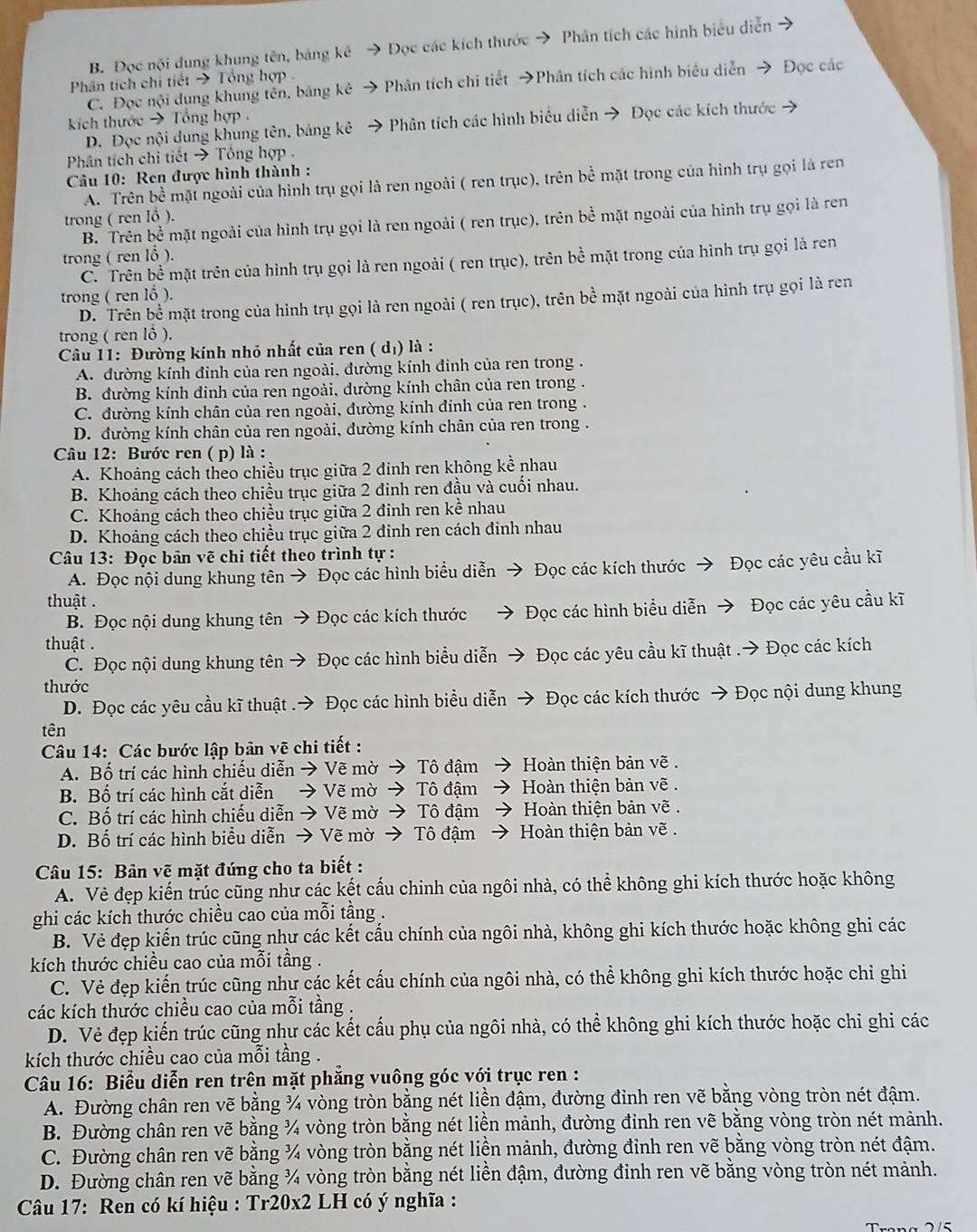 Đọc nội dung khung tên, bảng kê → Đọc các kích thước Phân tích các hình biểu diễn
Phân tích chi tiết → Tổng hợp 
C. Đọc nội dung khung tên, bảng kê → Phân tích chi tiết →Phân tích các hình biểu diễn → Đọc các
kích thước → Tổng hợp .
D. Đọc nội dung khung tên, bảng kê → Phân tích các hình biểu diễn → Đọc các kích thước →
Phân tích chi tiết → Tổng hợp  .
Câu 10: Ren được hình thành :
A. Trên bề mặt ngoài của hình trụ gọi là ren ngoài ( ren trục), trên bể mặt trong của hình trụ gọi là ren
trong ( ren lỗ ).
B. Trên bề mặt ngoài của hình trụ gọi là ren ngoài ( ren trục). trên bề mặt ngoài của hình trụ gọi là ren
trong ( ren lổ ).
C. Trên bề mặt trên của hình trụ gọi là ren ngoài ( ren trục), trên bề mặt trong của hình trụ gọi là ren
trong ( ren lổ ).
D. Trên bề mặt trong của hình trụ gọi là ren ngoài ( ren trục), trên bề mặt ngoài của hình trụ gọi là ren
trong ( ren lồ ).
Câu 11: Đường kính nhỏ nhất của ren ( dị) là :
A. đường kính đỉnh của ren ngoài, đường kính đinh của ren trong .
B. đường kính đinh của ren ngoài, dường kính chân của ren trong .
C. đường kính chân của ren ngoài, đường kính đinh của ren trong .
D. đường kính chân của ren ngoài, đường kính chân của ren trong .
Câu 12: Bước ren ( p) là :
A. Khoảng cách theo chiều trục giữa 2 đinh ren không kề nhau
B. Khoảng cách theo chiều trục giữa 2 đinh ren đầu và cuối nhau.
C. Khoảng cách theo chiều trục giữa 2 đinh ren kề nhau
D. Khoảng cách theo chiều trục giữa 2 đinh ren cách đinh nhau
Câu 13: Đọc bản vẽ chi tiết theo trình tự :
A. Đọc nội dung khung tên → Đọc các hình biểu diễn → Đọc các kích thước → Đọc các yêu cầu kĩ
thhuật  .
B. Đọc nội dung khung tên → Đọc các kích thước → Đọc các hình biểu diễn → Đọc các yêu cầu kĩ
thuật .
C. Đọc nội dung khung tên → Đọc các hình biểu diễn  → Đọc các yêu cầu kĩ thuật .→ Đọc các kích
thước
D. Đọc các yêu cầu kĩ thuật .→ Đọc các hình biểu diễn → Đọc các kích thước → Đọc nội dung khung
tên
Câu 14: Các bước lập bản vẽ chi tiết :
A. Bố trí các hình chiếu diễn → Vẽ mờ → Tô đậm → Hoàn thiện bản vẽ .
B. Bố trí các hình cắt diễn → Vẽ mờ → Tô đậm → Hoàn thiện bản vẽ .
C. Bố trí các hình chiếu diễn → Vẽ mờ → Tô đậm → Hoàn thiện bản vẽ .
D. Bố trí các hình biểu diễn → Vẽ mờ → Tô đậm → Hoàn thiện bản vẽ .
Câu 15: Bản vẽ mặt đúng cho ta biết :
A. Vẻ đẹp kiến trúc cũng như các kết cầu chinh của ngôi nhà, có thể không ghi kích thước hoặc không
ghi các kích thước chiều cao của mỗi tầng .
B. Vẻ đẹp kiến trúc cũng như các kết cấu chính của ngôi nhà, không ghi kích thước hoặc không ghi các
kích thước chiều cao của mỗi tầng .
C. Vẻ đẹp kiến trúc cũng như các kết cấu chính của ngôi nhà, có thể không ghi kích thước hoặc chỉ ghi
các kích thước chiều cao của mỗi tầng .
D. Vẻ đẹp kiến trúc cũng như các kết cấu phụ của ngôi nhà, có thể không ghi kích thước hoặc chi ghi các
kích thước chiều cao của mỗi tầng .
Câu 16: Biểu diễn ren trên mặt phẳng vuông góc với trục ren :
A. Đường chân ren vẽ bằng ¾ vòng tròn bằng nét liền đậm, đường đinh ren vẽ bằng vòng tròn nét đậm.
B. Đường chân ren vẽ bằng ¾ vòng tròn bằng nét liền mảnh, đường đinh ren vẽ bằng vòng tròn nét mảnh.
C. Đường chân ren vẽ bằng ¾ vòng tròn bằng nét liền mảnh, đường đinh ren vẽ bằng vòng tròn nét đậm.
D. Đường chân ren vẽ bằng ¾ vòng tròn bằng nét liền đậm, đường đinh ren vẽ bằng vòng tròn nét mảnh.
Câu 17: Ren có kí hiệu : Tr20x2 LH có ý nghĩa :