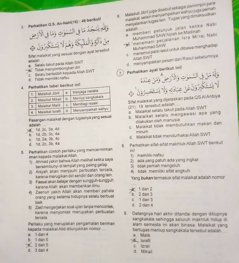 malaikat selain menyampaikan wahyu juga pernah
3. Perhatikan Q.S. An-Nahl(16) : 49 berikutl 6. Malaikat Jibril juga disebut sebagai pemimpin para
menjalankan tugas lain. Tugas yang dimaksudkan
adalah
o S e   K a. memberi petunjuk jalan ketika Nabi
Muhammad SAW hijrah ke Madinah
menemani perjalanan Isra Mi'raj Nabi
c. menemui para rasul untuk dibawa menghadap
Sifat malaikat yang sesuai dengan ayat tersebut Muhammad SAW
d. menyampaikan pesan dari Rasul sebelumnya
adalah ,.
a. Selalu takut pada Allah SWT Allah SWT
bTidak menyombongkan diri
c Selalu bertasbih kepada Allah SWT
7 Perhatikan ayat berikut ini!
d. Tidak memiliki nafsu
l berikut ini!
S a v sie ga l  S y
Sifat malaikat yang dijelaskan pada QS Al Anbiya
(21) : 19 tersebut adalah… .
a. Malaikat selalu takut pada Allah SWT
Pasangan malaikat dengan tugasnya yan b. Malaikat selalu mengawasi apa yang
dilakukan oleh manusia
adalah ....
1d,2c, 3a, 4d c. Malaikat tidak membutuhkan makan dan
b. 1d, 2b, 3c, 4a minum
c. 1d, 2a, 3b, 4c d. Malaikat tidak mendurhakai Allah SWT
d. 1d, 2c, 3b, 4a
8. Perhatikan sifat-sifat makhluk Allah SWT berikut
5. Perhatikan contoh perilaku yang mencerminkan ini!
iman kepada malaikat Allah.
1) memiliki nafsu
1) Ahmad yakin bahwa Allah melıhat ketika saya 2) ada yang patuh ada yang ingkar
bersembunyi di tempat yang paling gelap. 3) tidak perah mengeluh
2) Aisyah akan menjauhi perbuatan tercela, 4) tidak memiliki sifat angkuh
karena merugikan diri sendiri dan orang lain.
3) Faesal akan belajar dengan sungguh-sungguh Yang bukan termasuk sifat malaikat adalah nomor
karena Allah akan memberikan ilmu.
4) Zaenuri yakin Allah akan memberi pahala 1 dan 2
orang yang selama hidupnya selalu berbuat b. 2 dan 3
c. 1 dan 3
baik
5) Zaid mengerjakan soal ujian tanpa mencontek, d. 2 dan 4
karena menyontek merupakan perbuatan 9. Datangnya hari akhir ditandai dengan ditiupnya
tercela sangkakala sehingga seluruh makhluk hidup di
Perilaku yang merupakan pengamalan beriman alam semesta ini akan binasa. Malaikat yang
kepada malaikat Atid ditunjukkan nomor .... bertugas meniup sangkakala tersebut adalah ....
a. 1 dan 4 a. Malik
b. 1 dan 5 b Israfil
2 dan 5 c. Izrail
d. 3 dan 4 d. Mikail