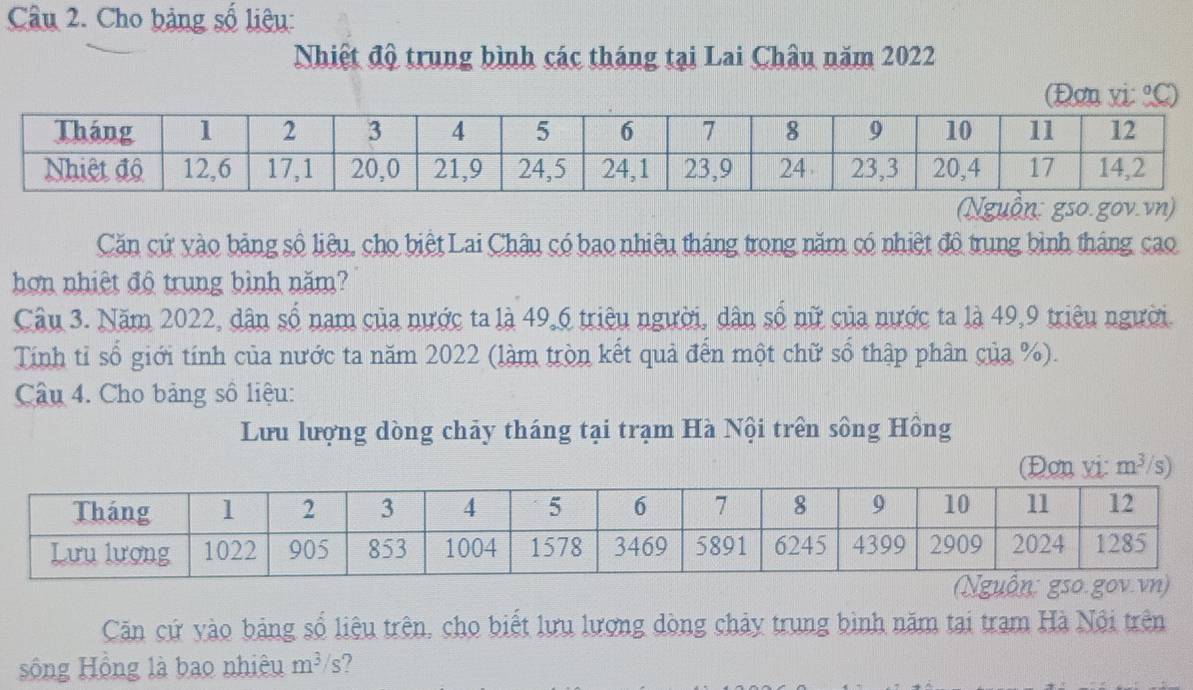 Cho bảng số liệu:
Nhiệt độ trung bình các tháng tại Lai Châu năm 2022
(Đ 
Căn cứ vào bảng số liệu, cho biệt Lai Châu có bao nhiệu tháng trong năm có nhiệt đô trung bình tháng cao
hơn nhiệt độ trung bình năm?
Câu 3. Năm 2022, dân số nam của nước ta là 49,6 triều người, dân số nữ của nước ta là 49,9 triều người.
Tính tỉ số giới tính của nước ta năm 2022 (làm tròn kết quả đến một chữ số thập phân của %).
Câu 4. Cho bảng số liệu:
Lưu lượng dòng chảy tháng tại trạm Hà Nội trên sông Hồng
(Đon vi: m^3/ s)
Căn cứ yào bảng số liệu trên, cho biết lưu lượng dòng chảy trung bình năm tại tram Hà Nội trên
sông Hồng là bao nhiêu m^3/s