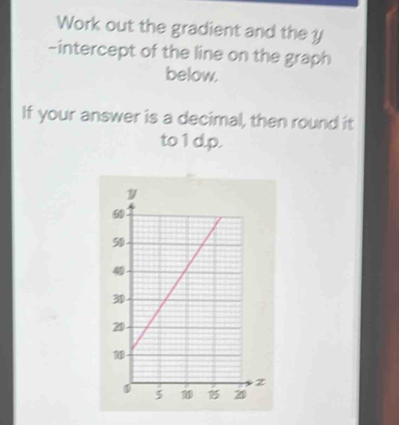 Work out the gradient and the y
-intercept of the line on the graph 
below. 
If your answer is a decimal, then round it 
to 1 dp.