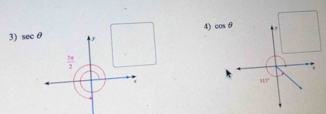 cos θ y
3) sec θ
x
315°