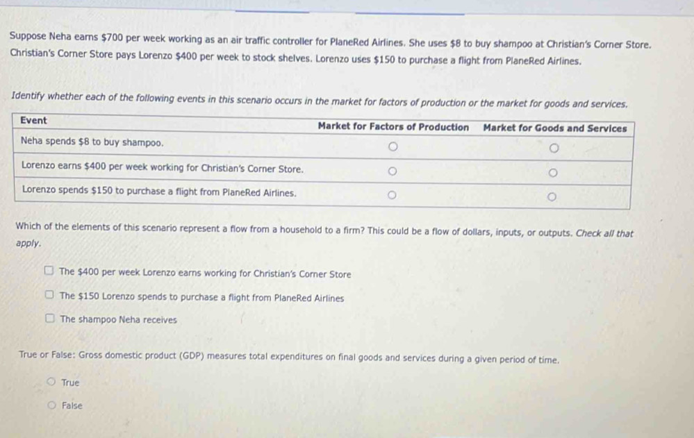 Suppose Neha earns $700 per week working as an air traffic controller for PlaneRed Airlines. She uses $8 to buy shampoo at Christian's Corner Store.
Christian's Corner Store pays Lorenzo $400 per week to stock shelves. Lorenzo uses $150 to purchase a flight from PlaneRed Airlines.
Identify whether each of the following events in this scenario occurs in the market for factors of production or the market for goods and services.
Which of the elements of this scenario represent a flow from a household to a firm? This could be a flow of dollars, inputs, or outputs. Check all that
apply.
The $400 per week Lorenzo earns working for Christian's Corner Store
The $150 Lorenzo spends to purchase a flight from PlaneRed Airlines
The shampoo Neha receives
True or False: Gross domestic product (GDP) measures total expenditures on final goods and services during a given period of time.
True
False