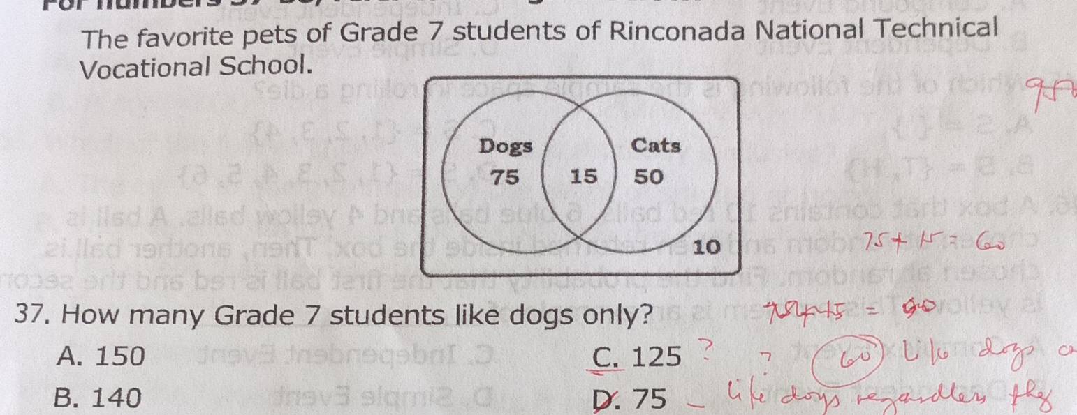 The favorite pets of Grade 7 students of Rinconada National Technical
Vocational School.
Dogs Cats
75 15 50
10
37. How many Grade 7 students like dogs only?
A. 150 C. 125
B. 140 D. 75