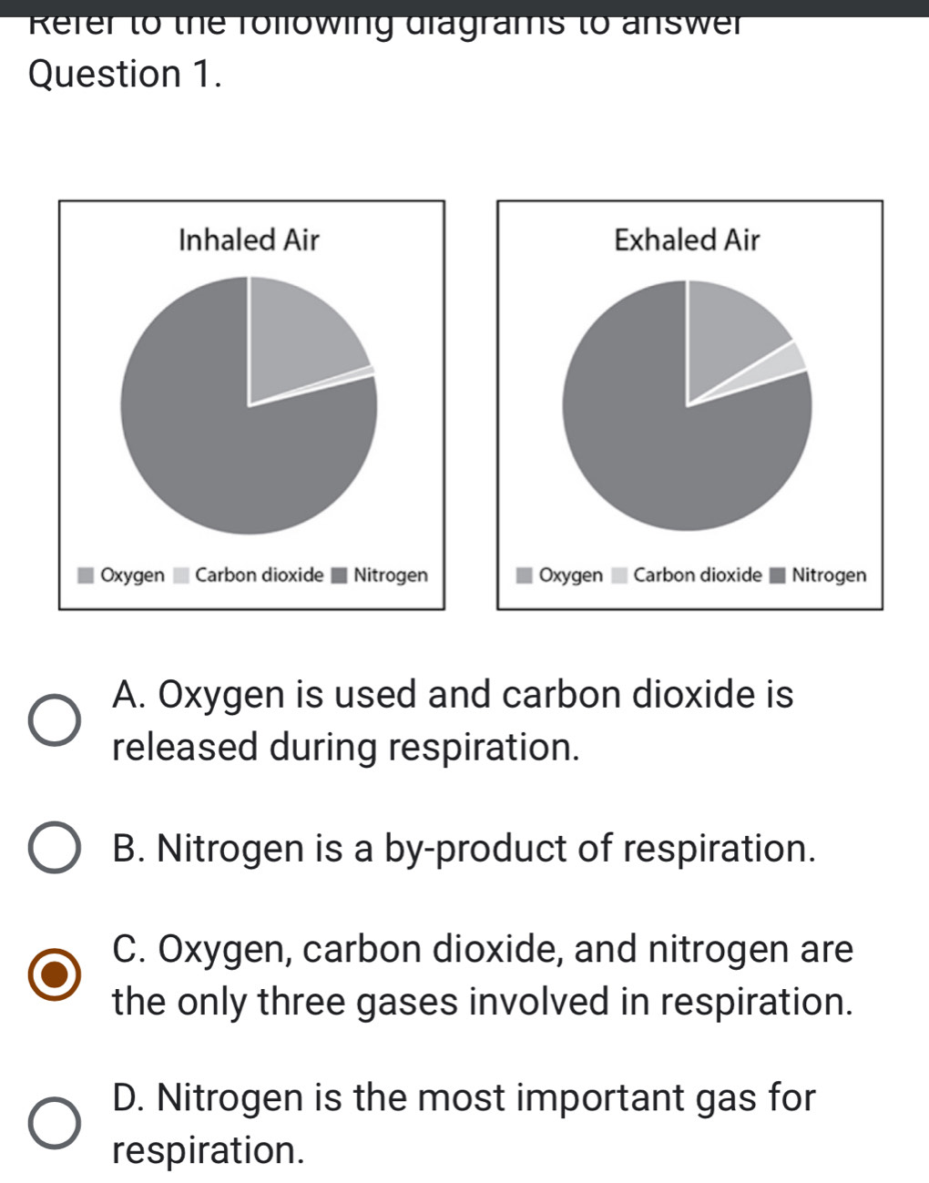 Refer to the rollowing diagrams to answer
Question 1.

A. Oxygen is used and carbon dioxide is
released during respiration.
B. Nitrogen is a by-product of respiration.
C. Oxygen, carbon dioxide, and nitrogen are
the only three gases involved in respiration.
D. Nitrogen is the most important gas for
respiration.