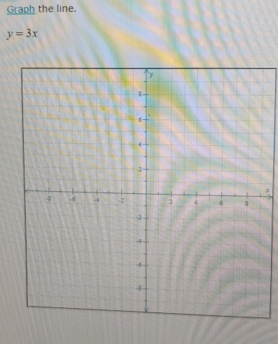 Graph the line.
y=3x
x