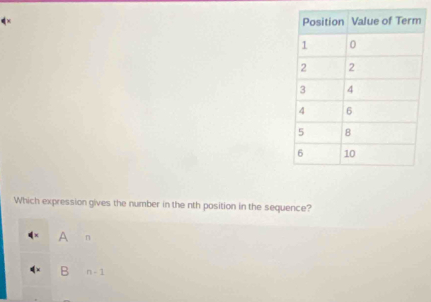 q× 
Which expression gives the number in the nth position in the sequence?
A n
B n-1