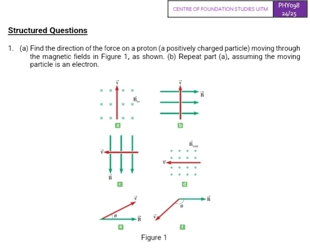 CENTRE OF FOUNDATION STUDIES UITM PHY098 24/25
Structured Questions
1. (a) Find the direction of the force on a proton (a positively charged particle) moving through
the magnetic fields in Figure 1, as shown. (b) Repeat part (a), assuming the moving
particle is an electron.
x ×
R
x x
+ x
vector B
E
vector v
vector B
Figure 1