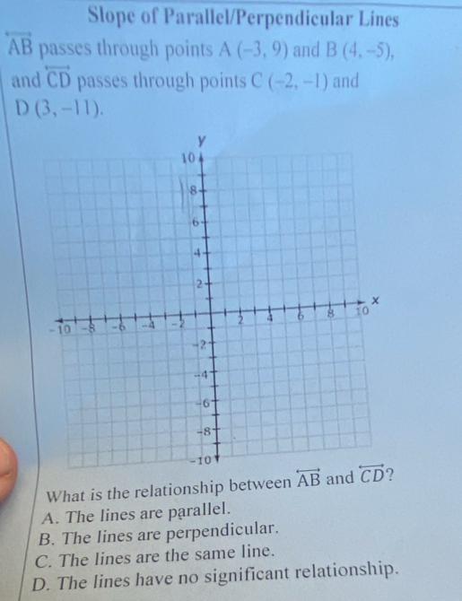 Slope of Parallel/Perpendicular Lines
overleftrightarrow AB passes through points A(-3,9) and B(4,-5),
and overleftrightarrow CD passes through points C(-2,-1) and
D(3,-11).
What is the relationship between overleftrightarrow AB and ?
A. The lines are parallel.
B. The lines are perpendicular.
C. The lines are the same line.
D. The lines have no significant relationship.