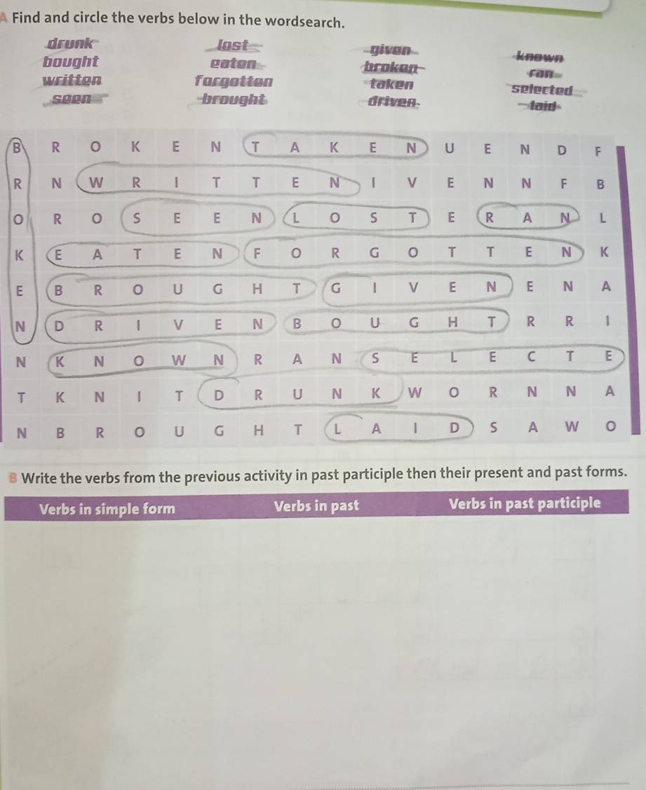 Find and circle the verbs below in the wordsearch.
drunk last givan known
bought gaton brokan F:
written fargotten taken selected
seen brought driven -taid
B
R
0
K
E
Write the verbs from the previous activity in past participle then their present and past forms.
Verbs in simple form Verbs in past Verbs in past participle