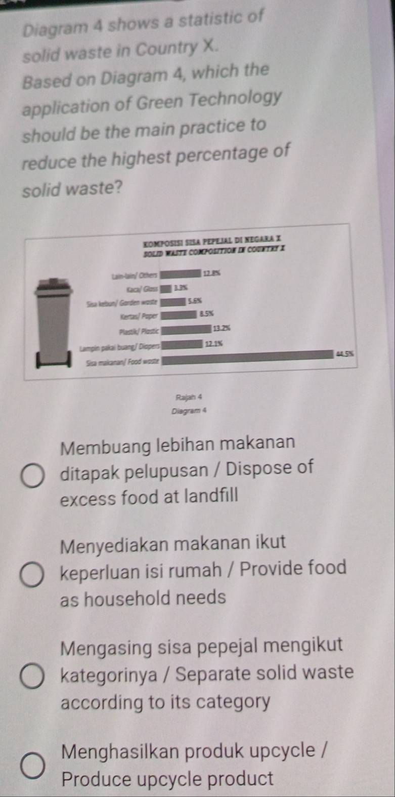 Diagram 4 shows a statistic of
solid waste in Country X.
Based on Diagram 4, which the
application of Green Technology
should be the main practice to
reduce the highest percentage of
solid waste?
Rajah 4
Diagram 4
Membuang lebihan makanan
ditapak pelupusan / Dispose of
excess food at landfill
Menyediakan makanan ikut
keperluan isi rumah / Provide food
as household needs
Mengasing sisa pepejal mengikut
kategorinya / Separate solid waste
according to its category
Menghasilkan produk upcycle /
Produce upcycle product