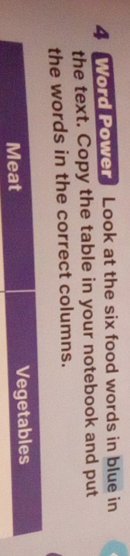Word Power Look at the six food words in blue in 
the text. Copy the table in your notebook and put 
the words in the correct columns. 
Meat Vegetables