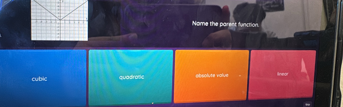 Name the parent function.
cubic quadratic absolute value linear