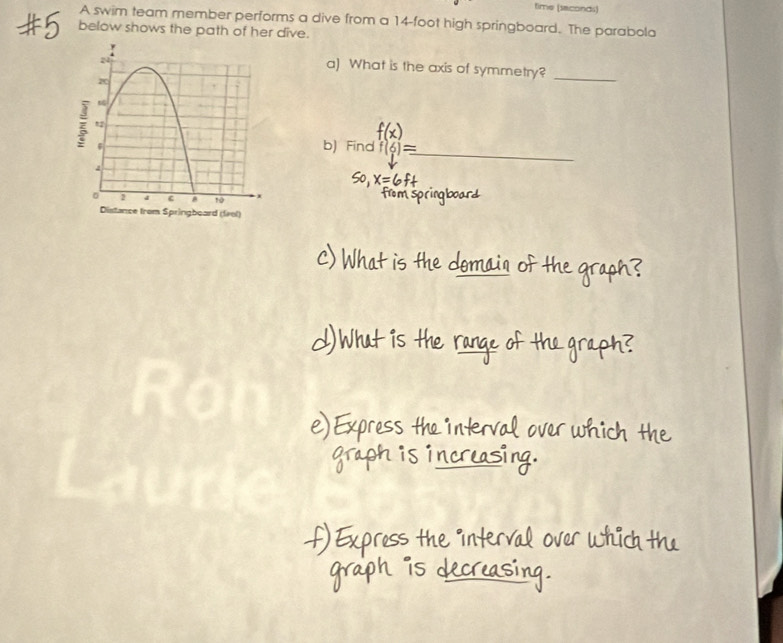 time (saconds) 
A swim team member performs a dive from a 14-foot high springboard. The parabola 
below shows the path of her dive. 
a) What is the axis of symmetry?_ 
_ 
f(6) 
b) Find