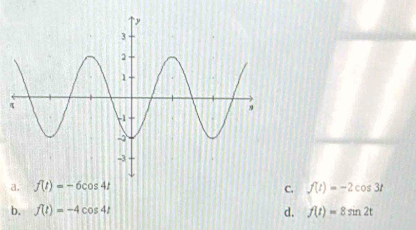 a. f(t)=-6cos 4t C. f(t)=-2cos 3t
b. f(t)=-4cos 4t d. f(t)=8sin 2t