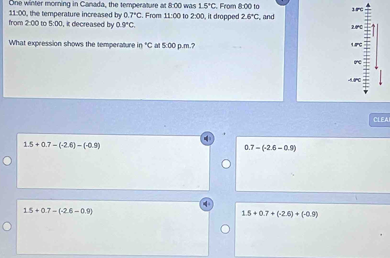 One winter morning in Canada, the temperature at 8:00 was 1.5°C. From 8:00 to
3.0°C
11:00 , the temperature increased by 0.7°C. From 11:00 to 2:00 , it dropped 2.6°C , and
from 2:00 to 5:00 , it decreased by 0.9°C. 
2 0°C
What expression shows the temperature in°C at 5:00 p.m.? 1.0℃C
0°C
-1.0℃
CLEA
1.5+0.7-(-2.6)-(-0.9)
0.7-(-2.6-0.9)
1.5+0.7-(-2.6-0.9)
1.5+0.7+(-2.6)+(-0.9)