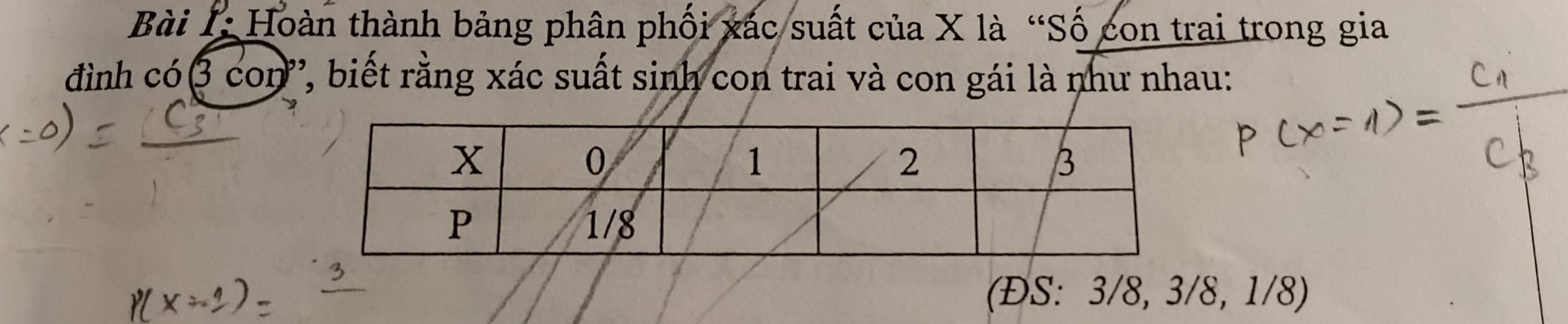 Hoàn thành bảng phân phối xác suất của X là “Số con trai trong gia 
đình có 3 con'', biết rằng xác suất sinh con trai và con gái là như nhau: 
(ĐS: 3/8, 3/8, 1/8)