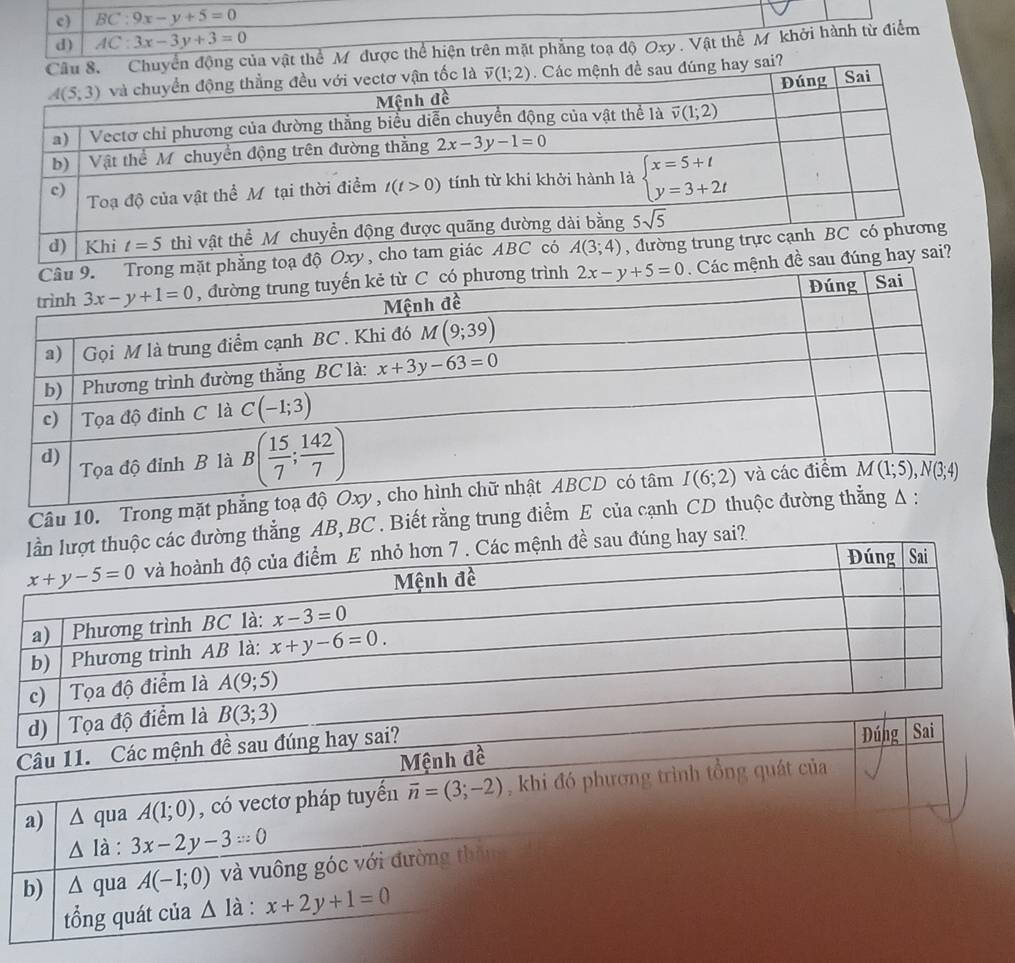 BC:9x-y+5=0
d) AC:3x-3y+3=0
ủa vật thể Mỹ được thể hiện trên mặt phẳng toạ độ Oxy . Vật thể M khởi hành tử điểm
g toạ độ Oxy , cho tam giác ABC có A(3;4), đ
ệnh đề sau đúng hay sai?
Câu 10. Trong mặt ph
ng thẳng AB, BC . Biết rằng trung điểm E của cạnh 
hay sai?
Câu 11. Các mệ
Mệnh đề
a) ∆ qua A(1;0) , có vectơ pháp tuyến overline n=(3;-2) , khi đó phương trình tổng quát của
Δ là : 3x-2y-3=0
b) △ qua A(-1;0) và vuông góc với đường thời
tổng quát của △ I à : x+2y+1=0