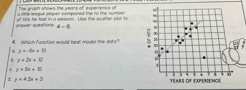 CAN WPTTe ReAsO
The graph shows the years of experience of
a little league player compared the to the number 
of hits he had in a season. Use the scatter plot to
answer questions 4-6. 
4. Which function would best model the data?
a. y=-5x+13
b. y=2x+12
C. y=5x+10
d. y=4.5x+3 YEARS OF EXPERIENCE