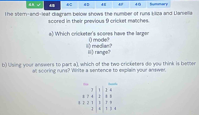 4A 4B 4C 4 D 4E 4F 4G Summary 
The stem-and-leaf diagram below shows the number of runs Eliza and Daniella 
scored in their previous 9 cricket matches. 
a) Which cricketer's scores have the larger 
i) mode? 
ii) median? 
iii) range? 
b) Using your answers to part a), which of the two cricketers do you think is better 
at scoring runs? Write a sentence to explain your answer.