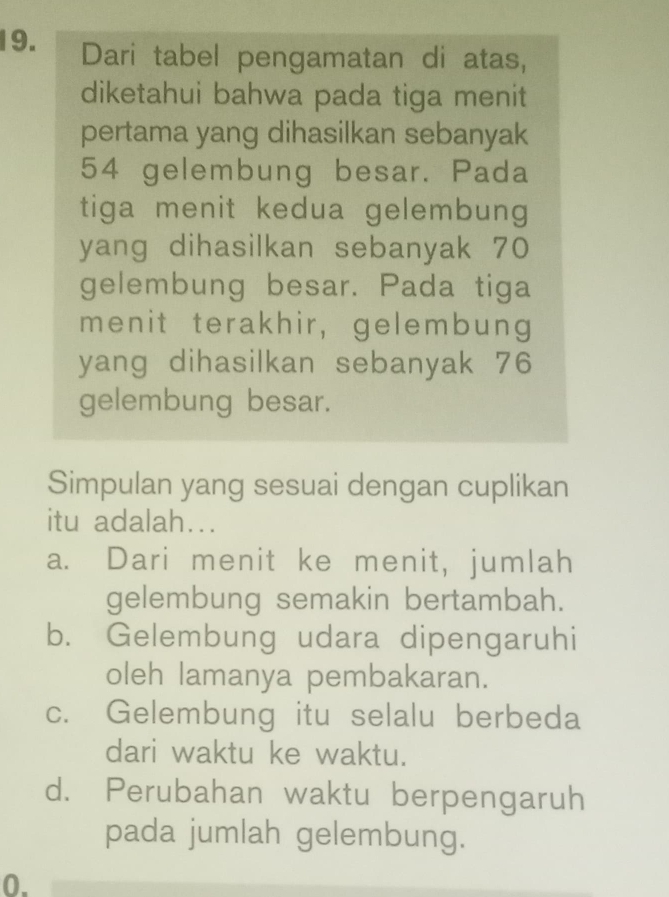 Dari tabel pengamatan di atas,
diketahui bahwa pada tiga menit
pertama yang dihasilkan sebanyak
54 gelembung besar. Pada
tiga menit kedua gelembung
yang dihasilkan sebanyak 70
gelembung besar. Pada tiga
menit terakhir, gelembung
yang dihasilkan sebanyak 76
gelembung besar.
Simpulan yang sesuai dengan cuplikan
itu adalah...
a. Dari menit ke menit, jumlah
gelembung semakin bertambah.
b. Gelembung udara dipengaruhi
oleh lamanya pembakaran.
c. Gelembung itu selalu berbeda
dari waktu ke waktu.
d. Perubahan waktu berpengaruh
pada jumlah gelembung.
0.