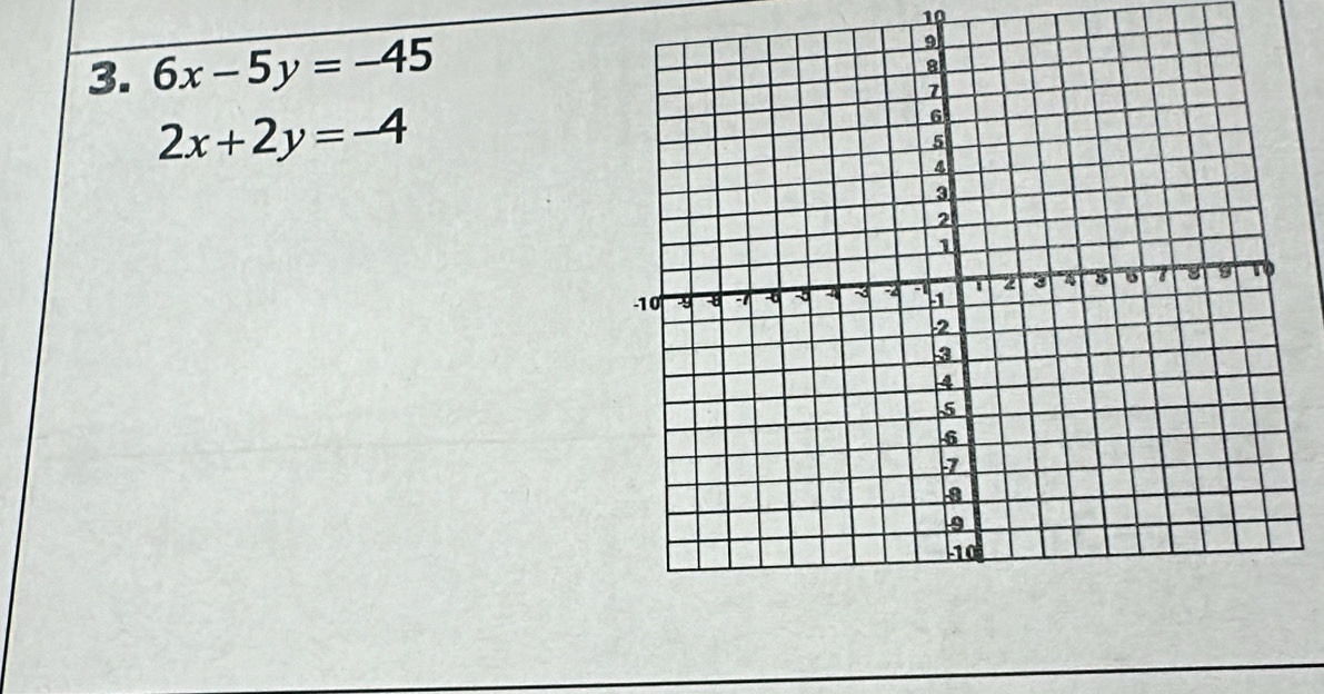 10
3. 6x-5y=-45
2x+2y=-4