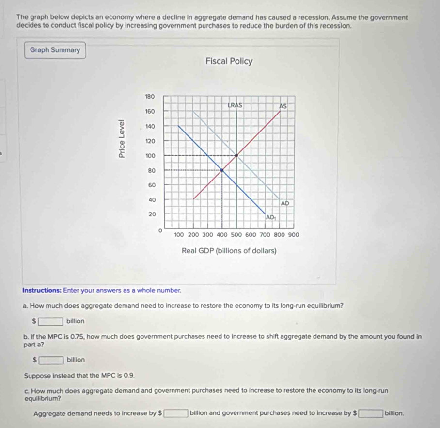 Solved: The graph below depicts an economy where a decline in aggregate ...