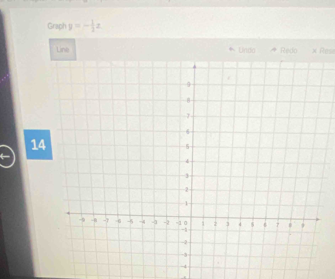 Graph y=- 1/2 x. 
Line Undo Redo x Rese 
14