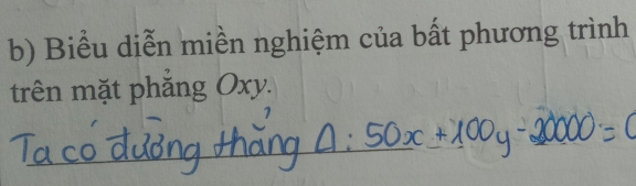 Biểu diễn miền nghiệm của bất phương trình 
trên mặt phẳng Oxy. 
_ 
_ 
_