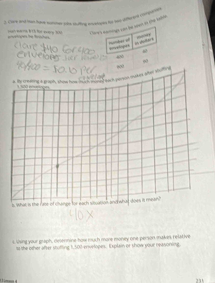 Clare and Han have summer jobs stuffing envelopes for two different companies 
Han earns $15 for every 300
Clare in the table 
ervelopes be finishes. 
ing 
c. Using your graph, determine how much more money one person makes relative 
to the other after stuffing 1,500 envelopes. Explain or show your reasoning. 
R 3 Lesson 4 231