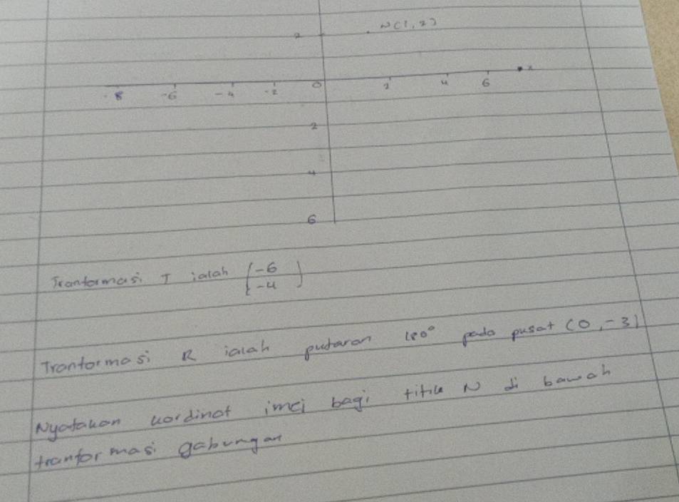 N(1,2)
a
6
8 16 -4
2
4
6
Txanformas T ialah beginpmatrix -6 -4endpmatrix
Trontormosi R iaich putaron 180° pade pusat (0,-3)
Nyatauon wordinot imci bagi tifu N di bawch 
franfor mas gabung ant