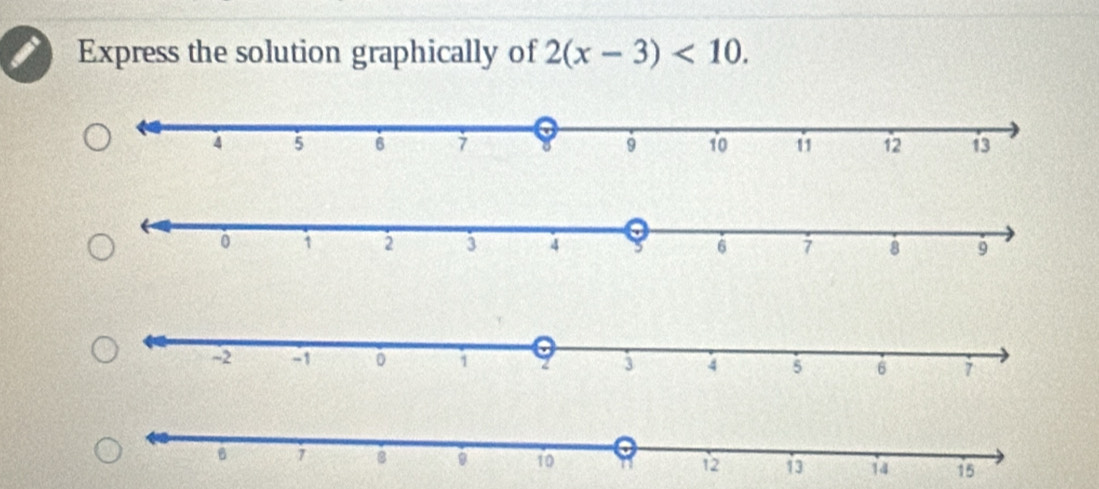 Express the solution graphically of 2(x-3)<10</tex>.