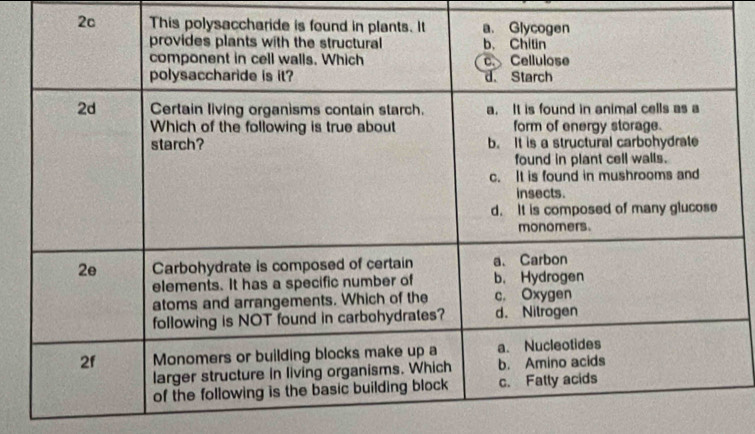 2c Th